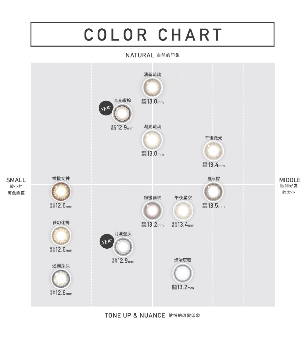 Color Chart