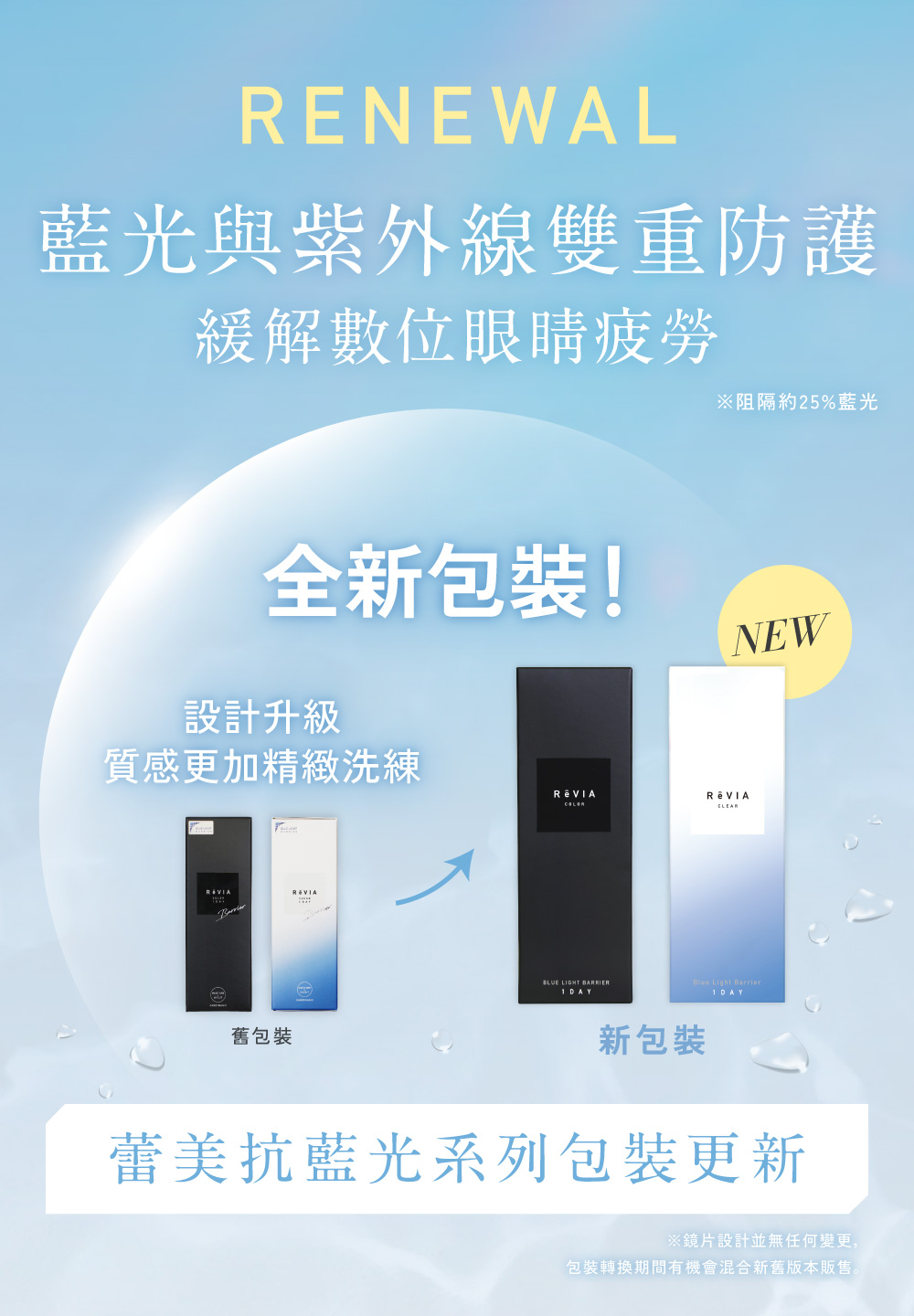 全新包裝 設計升級