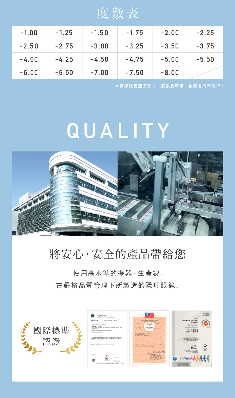 度數表,QUALITY 國際標準認證